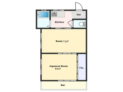 第一豊田ハイツ(2K/2階)の間取り写真