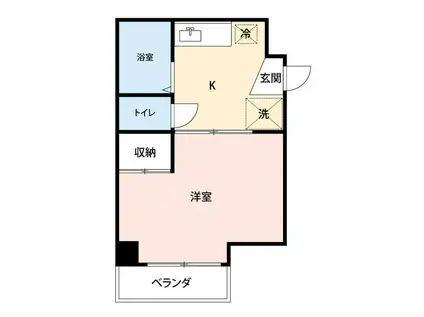 マイナビSTAYミライエ和光成増(1K/3階)の間取り写真