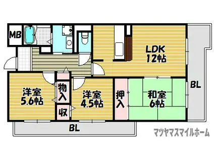 ヴィザージュ鶴見緑地(3LDK/6階)の間取り写真