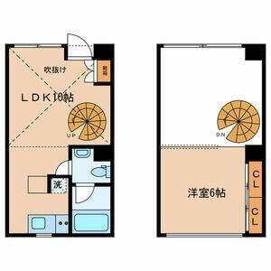 パサージオ(1LDK/1階)の間取り写真