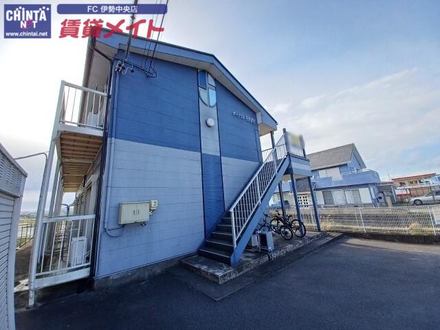 サープラスキタガワ