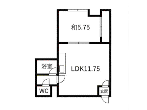 野地アパート(1LDK/2階)の間取り写真