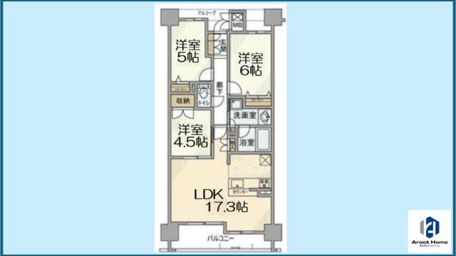 サンメゾン野並サウスヒルズアベニュー(3LDK/7階)の間取り写真
