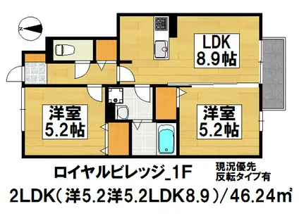 ロイヤルビレッジ(2DK/1階)の間取り写真