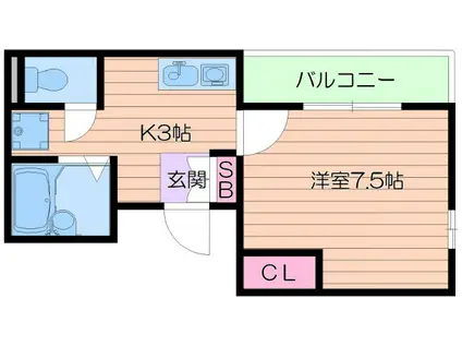 グレイス阪南I(1K/2階)の間取り写真
