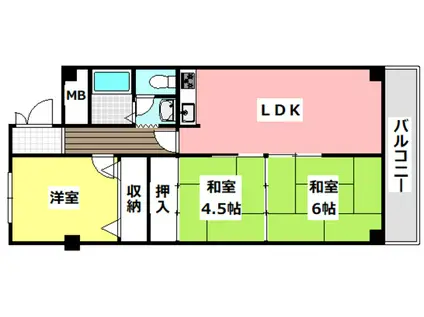 グリーンタウン茨木5番館(3LDK/3階)の間取り写真