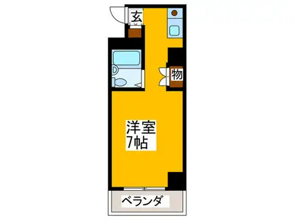 地下鉄千日前線 桜川駅(大阪) 徒歩5分 8階建 築34年(ワンルーム/5階)の間取り写真