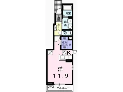 アバンツァート玉手III(1K/1階)の間取り写真