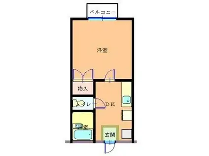 エステートホリ(1K/1階)の間取り写真