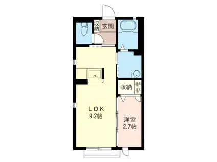 サンメゾンB(1LDK/1階)の間取り写真