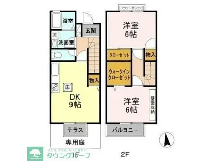 エーデルハイムスズキ(2DK/1階)の間取り写真