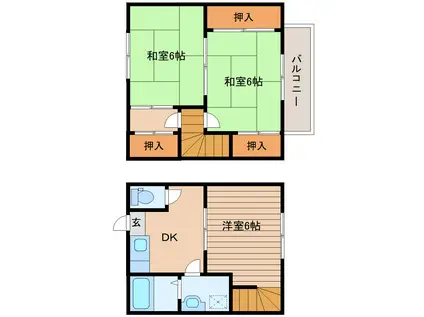 コーポエム(3DK/1階)の間取り写真