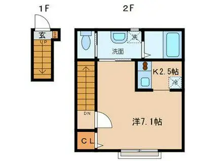 ノーススクエア(1K/2階)の間取り写真