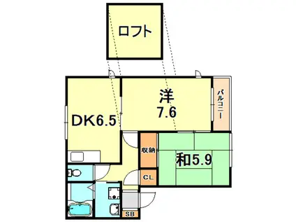 ファミール魚崎B棟(2DK/2階)の間取り写真