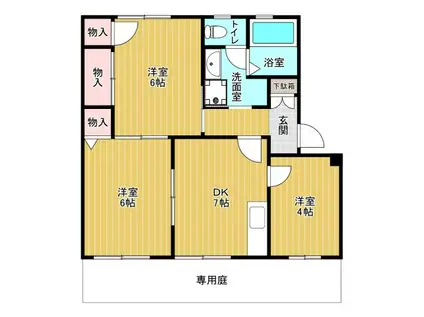 エス・グランパー(3K/1階)の間取り写真