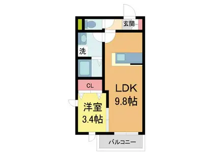 AGRE石橋(1LDK/1階)の間取り写真