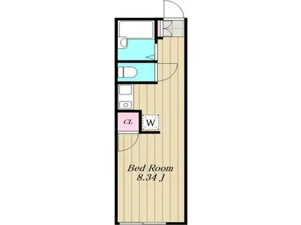 デュオメゾン三軒茶屋(ワンルーム/2階)の間取り写真