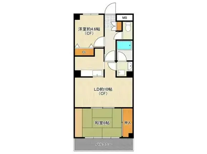 キャピタル新川崎(2LDK/3階)の間取り写真