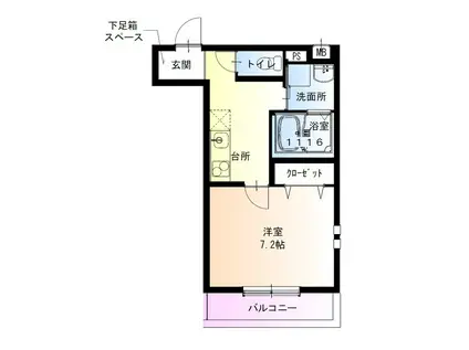 フジパレス千林III番館(1K/3階)の間取り写真