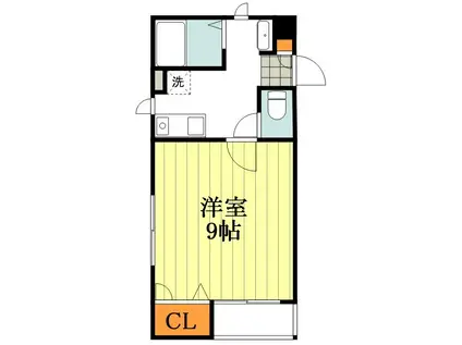 リベラルライフ藤(1K/1階)の間取り写真