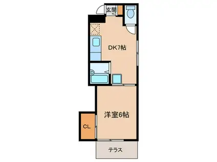 ヒルハウス(1DK/1階)の間取り写真