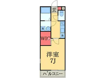 リブリ・ウィンディーバレーIII(1K/2階)の間取り写真