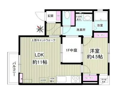 DEUXPLUMES ドゥ・プリュム(1LDK/1階)の間取り写真