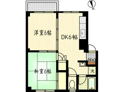 えびすマンション(2DK/1階)の間取り写真