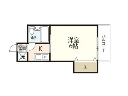 第2藤哲ビル(1DK/2階)の間取り写真