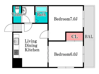 いわいサンコーポ(2LDK/2階)の間取り写真