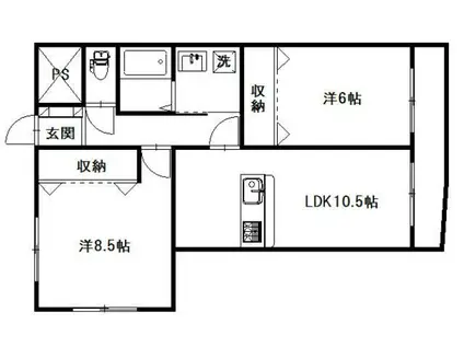 KSガーデン住吉II(2LDK/2階)の間取り写真