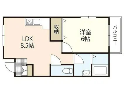 ハッピープレイス湊I(1LDK/1階)の間取り写真