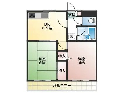 ドエルファンタジア(2DK/2階)の間取り写真