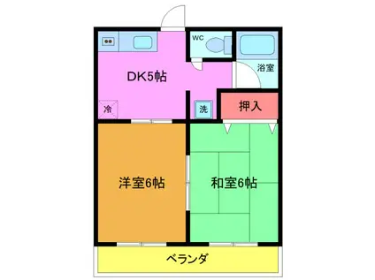 鈴木ハイツ(2DK/2階)の間取り写真