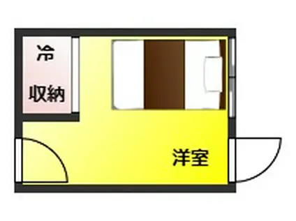 ハナサカス中野(ワンルーム/2階)の間取り写真
