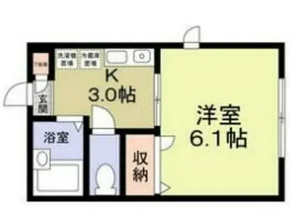 シンフォニー(ワンルーム/1階)の間取り写真