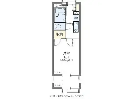 レオパレスブルーシャイン(1K/3階)の間取り写真