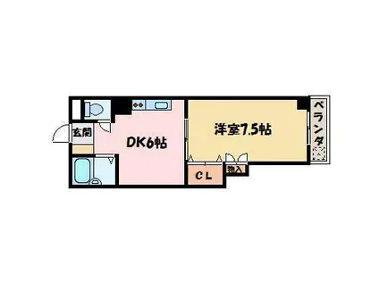 アーバンヴィラ松神子(1DK/1階)の間取り写真