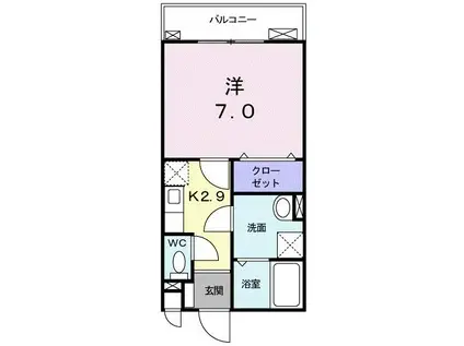ベルミーユ(1K/5階)の間取り写真