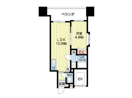 SGB浜町(1LDK/6階)の間取り写真