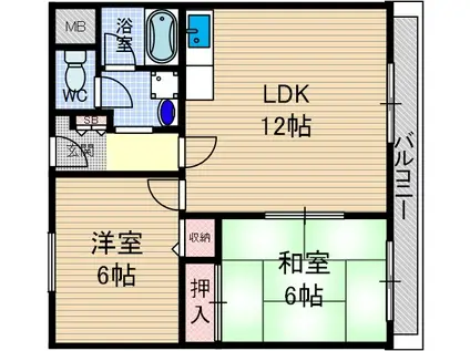 チサトマンション(2LDK/2階)の間取り写真