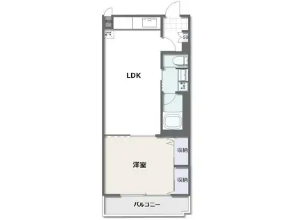 ピアコートB(1LDK/1階)の間取り写真