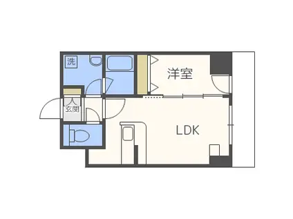 シティコート北一条(1LDK/5階)の間取り写真