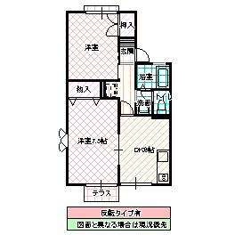 ベルエールA棟(2DK/1階)の間取り写真
