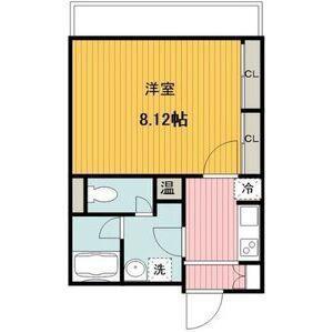フラシア新栄町(1K/8階)の間取り写真