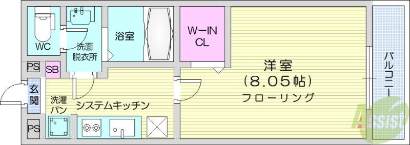 リブリ・ブルーム(1K/1階)の間取り写真