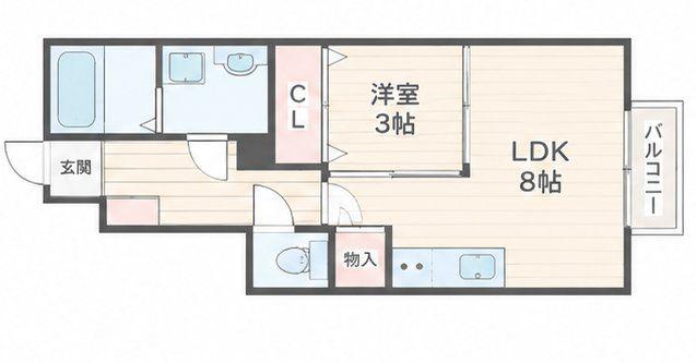 プログレス富沢南I