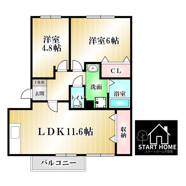 グランディール矢三B(2LDK/2階)の間取り写真