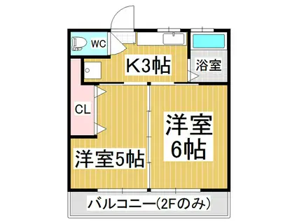 ドミールC(2K/2階)の間取り写真