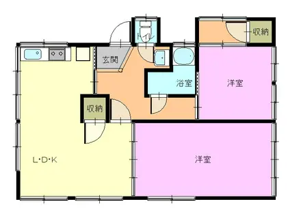 上野アパート(2LDK/2階)の間取り写真